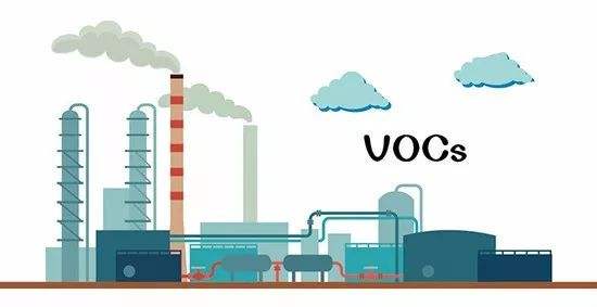 VOCs快訊 | 太原市VOCs綜合治理提速，VOCs排量下降10%