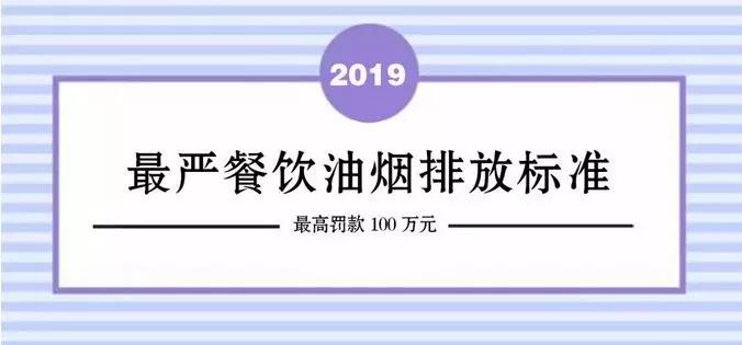北京嚴餐飲油煙排放標準開始執(zhí)行！高罰款100萬