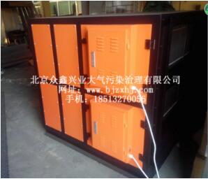 PVC油煙廢氣回收凈化設(shè)備的生產(chǎn)，從出發(fā)
