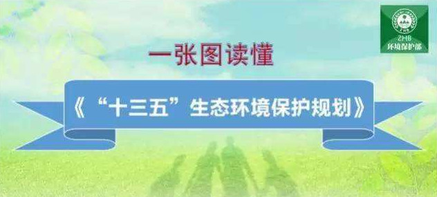 惡臭（含VOCs）污染物理化性質(zhì)、危害及控制標準