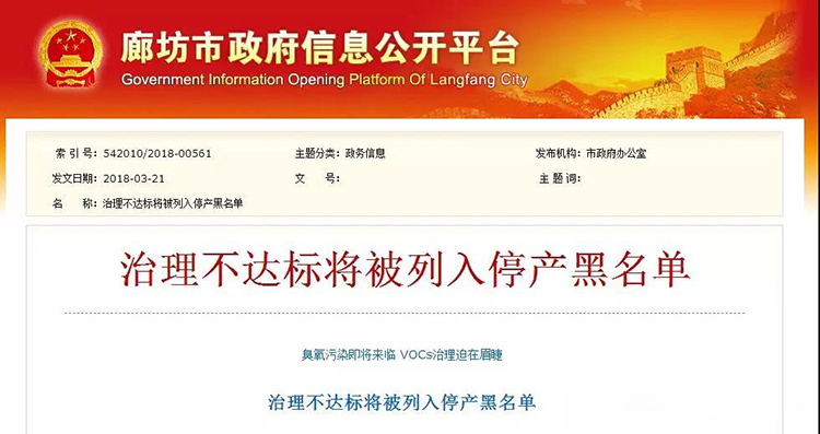 河北廊坊：使用活性炭、光氧及等離子處理工藝的企業(yè)一律?納入夏秋季錯(cuò)峰名單