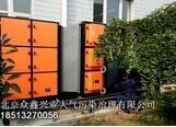 除油煙，熱處理油煙廢氣凈化系統(tǒng)不含糊