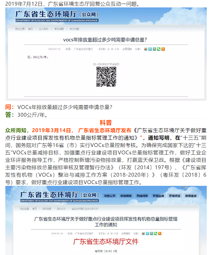 VOCs年排放量超過多少公斤需要申請(qǐng)總量控制？