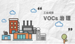 釋法：VOCs治理改造期，是否為VOCs無(wú)組織排放的免責(zé)期？