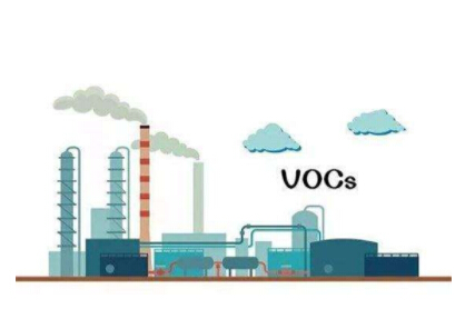 涂裝行業(yè)VOCs治理情況一般是怎么樣的？